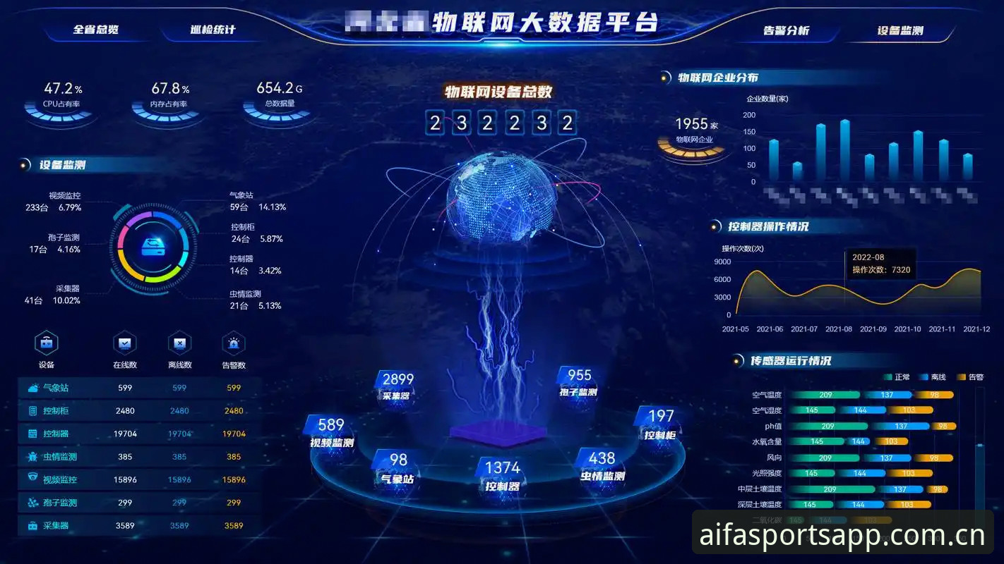 aifa体育平台竞猜投注全面评测：创新体验与实时数据的深度融合