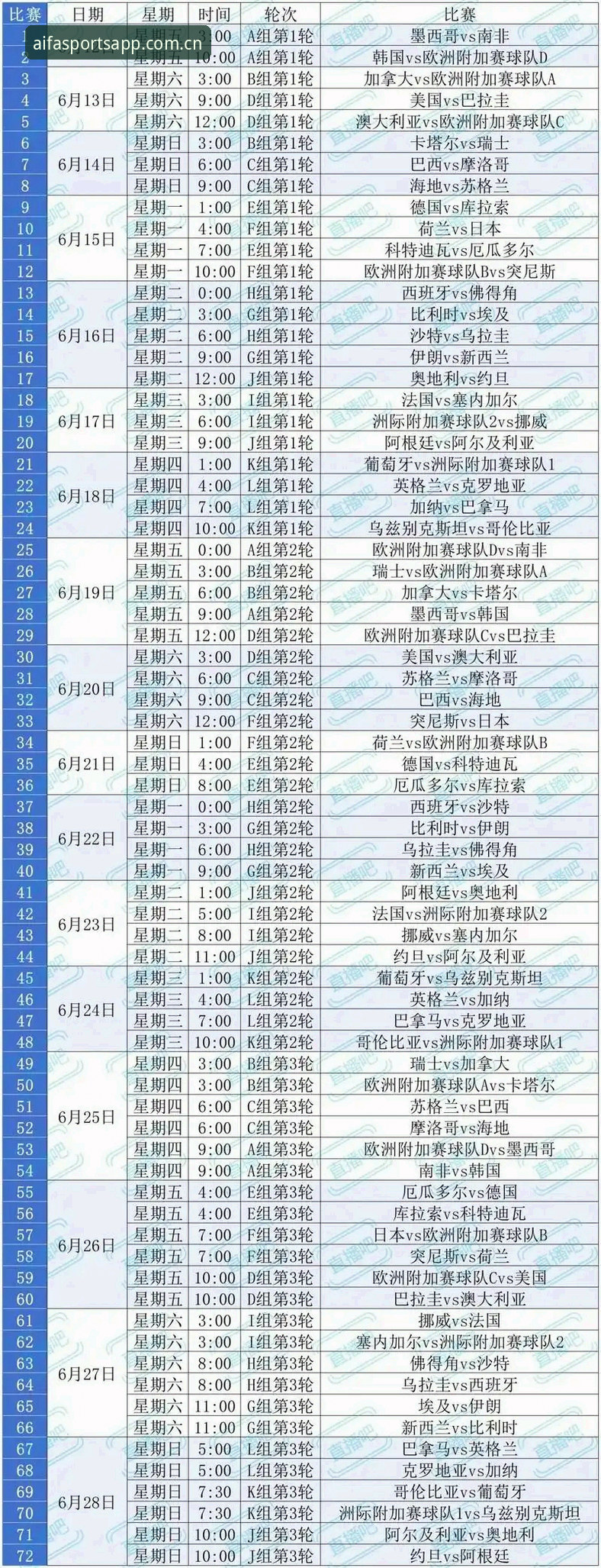 世界杯观赛签证难题实用应对指南——aifa体育平台深度解读赛事背后的旅行困局