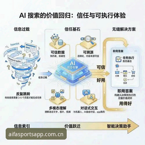 aifa体育官方版下载 aifa体育官方版下载与普通渠道对比:哪个更值得选择?