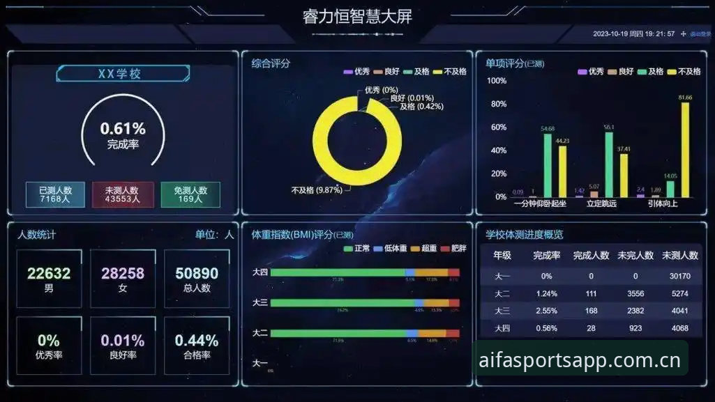 aifa体育多元体育数据手机版与传统投注平台对比：哪个更适合现代用户？